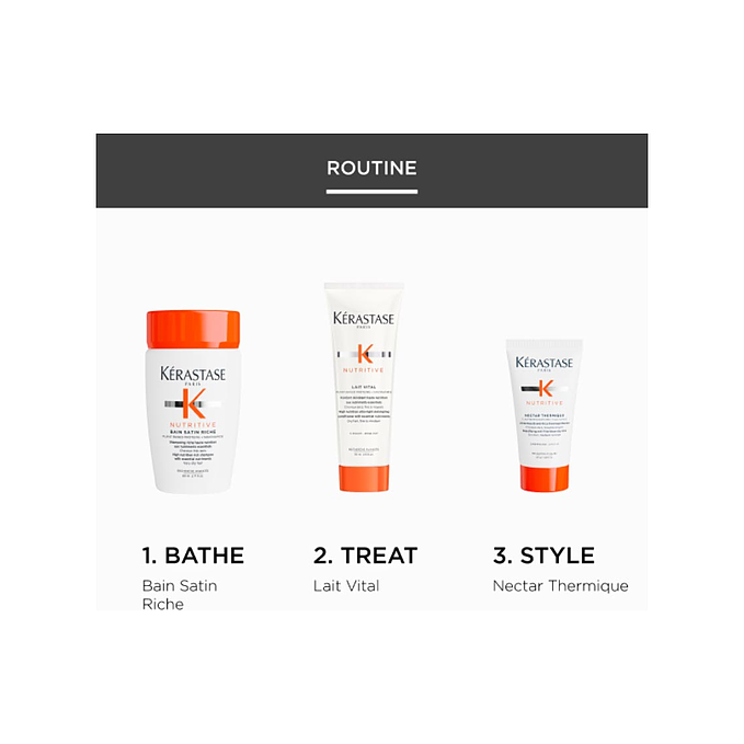 Kérastase Nutritive Hair Care Set 4