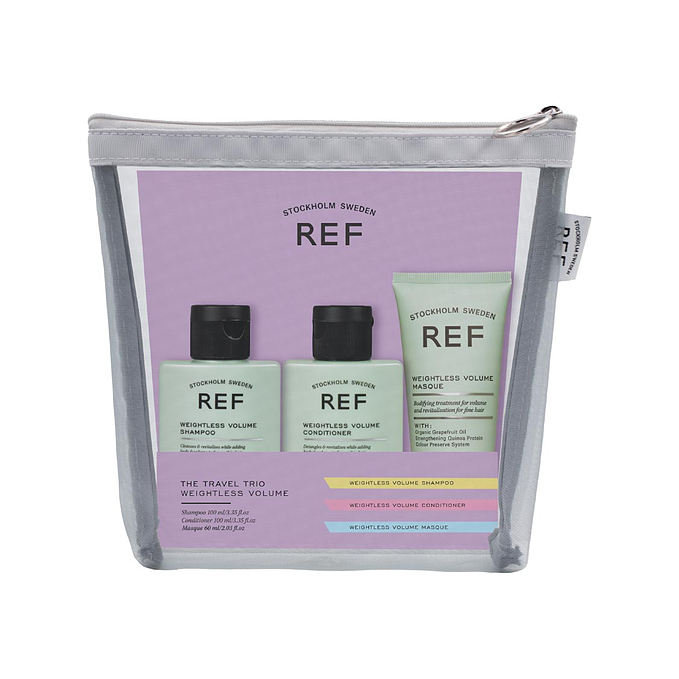 REF Stockholm Sweden Care Products Body Care Set
